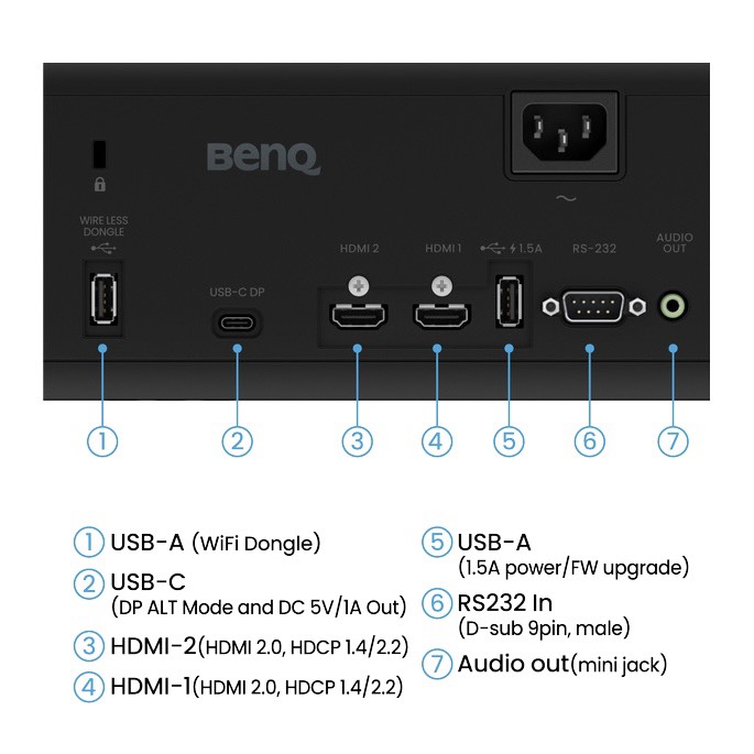 BenQ AK700ST รูปที่ 4